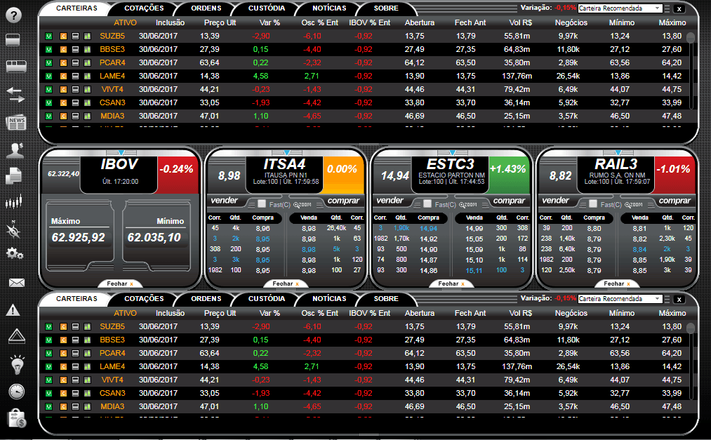 Aprenda-Mais-Sobre-o-Homebroker-1 (1) Aprenda-Mais-Sobre-o-Homebroker-1 (1)