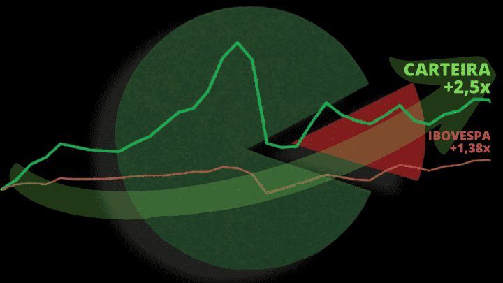 Carteira 720p_ Carteira 720p_